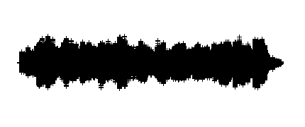 La escala pentatónica.