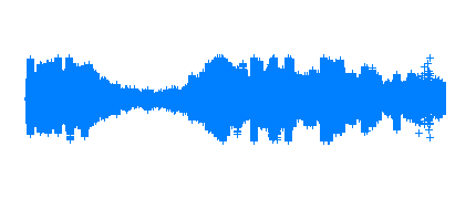 PROYECTO PODCAST RODARI