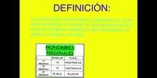  PRIMARIA - 4 - PRONOMBRE PERSONAL - LENGUA - FORMACIÓN.mov