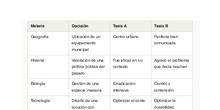 Decidir como el Banco Central Europeo: kit replicable para llevar el análisis de política monetaria al aula de Bachillerato