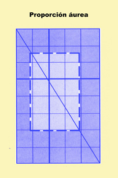 Proporción áurea