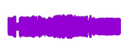 Grupo 3 5ºA 13-3-2026 PROGRAMA