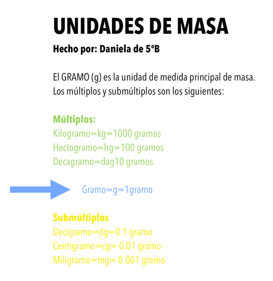 UNIDADES DE MASA