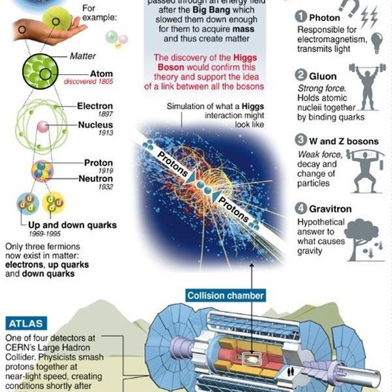 01 fisica pinterest 9