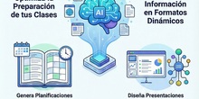 Infografía NotebookLM para el aula