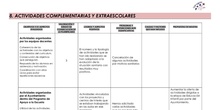 MEMORIA 2021-22 ACTIVIDADES COMPLEMENTARIAS