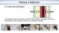 Gráficas de células fotovoltaicas