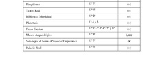 ACTIVIDADES COMPLEMENTARIAS 23-24 FUENCISLA