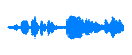 Presentacion blog con tormenta