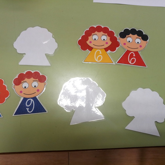 Materiales para la puesta en práctica de ABN 5