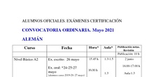 Fecha de los exámenes de certificación