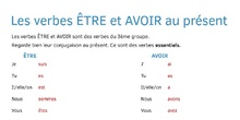 Verbe avoir et être