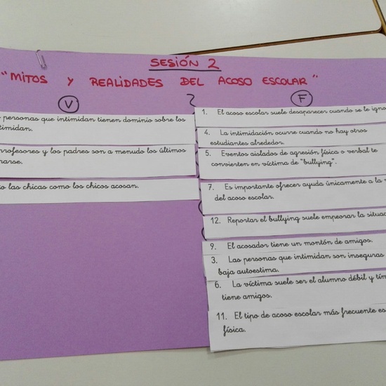 Dinámica de grupo sobre análisis de los mitos y realidades del acoso escolar 4