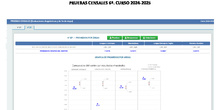 Pruebas censales 6º 24-25