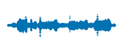 La canción de los nombres 1ºB