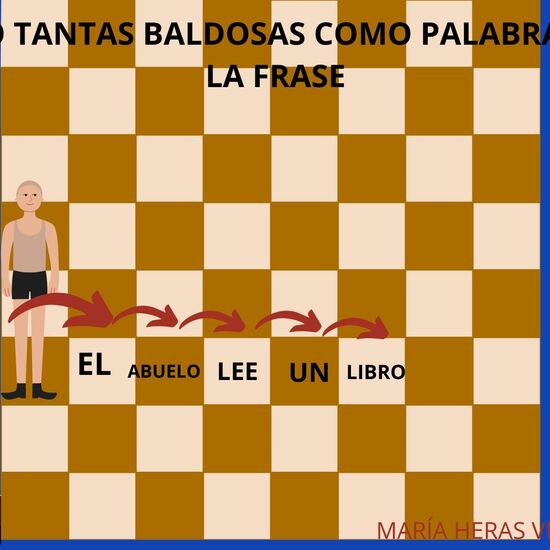 Pasos. Conciencia léxica