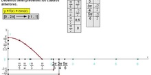 Trigonometría: 44.Coseno 1