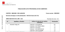Listado provisional de No admitidos en escuelas SAE de Usera