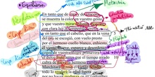 Comentario del soneto XXIII de Garcilaso - “En tanto que de rosa y azucena…”i