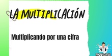 Multiplicación por una cifra