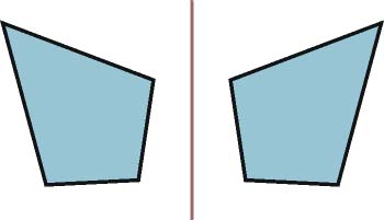 Simetría axial