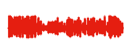 Podcast I4B ¿Qué nos gusta? 19 junio.