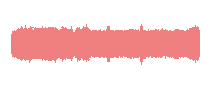 Visita Radio Morata 4º.D_1. Curso 18/19