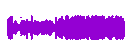 Entrevista a alumnos que viajaron a Inglaterra en el curso 24-25 (2ª parte)