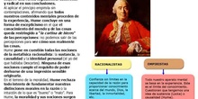 El Pensamiento de David Hume