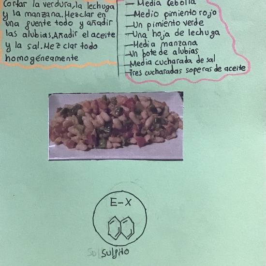 Recetario 1º ESO A 3