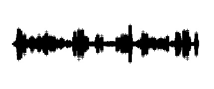 Práctica Body Scan compasivo. Seminario Atención plena y Fortalezas personales. IES Salvador Dalí. Curso 2020-21