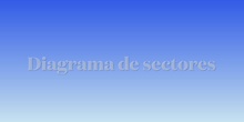 DIAGRAMA DE SECTORES