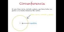  PRIMARIA - 3º - LA CIRCUNFERENCIA Y EL CÍRCULO - MATEMÁTICAS 