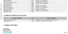 LISTADO DE ADMITIDOS