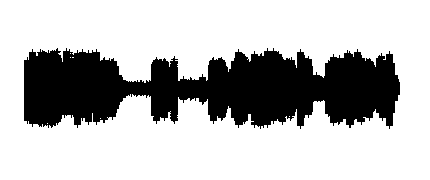 Lorena, Lucía, Adelina and Nerea go to El Prado