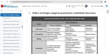 Lengua II Tema 2 Clase 26 20251104 - Ficha de repaso de morfemas (I)