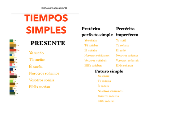 TIEMPOS SIMPLES. MODO INDICATIVO 