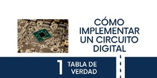 Infografía de implementación de circuitos digitales