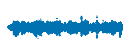 Los funáticos 3x15 - Día de la radio y el chiste del reloj