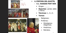 4. La pintura del Quattrocento