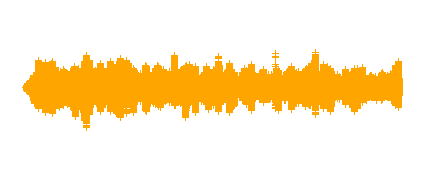 Podcast Radio Sociales 5º-6º primaria