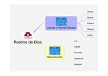 INFANTIL 5 AÑOS - RELIGIÓN - ROSTROS DE DIOS
