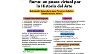"Roma: un paseo virtual por la Historia del Arte" CEPA Ramón y Cajal