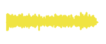 Microrrelato 6-4º Primaria
