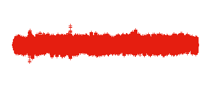 Conoce a tus professs 1x07 - Pablo J. (Historia)