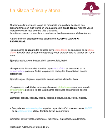 ACENTUACIÓN DE LAS PALABRAS