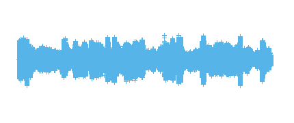 El lobo y los 49 cabritillos