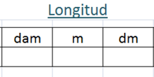 TABLA DE MEDIDAS DE LONGITUD