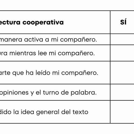 Lista de cotejo lectura cooperativa