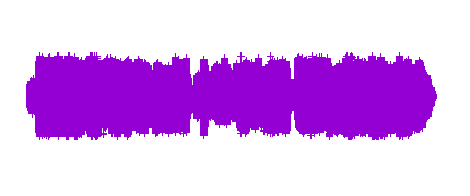 Prehistoria. 4º de primaria